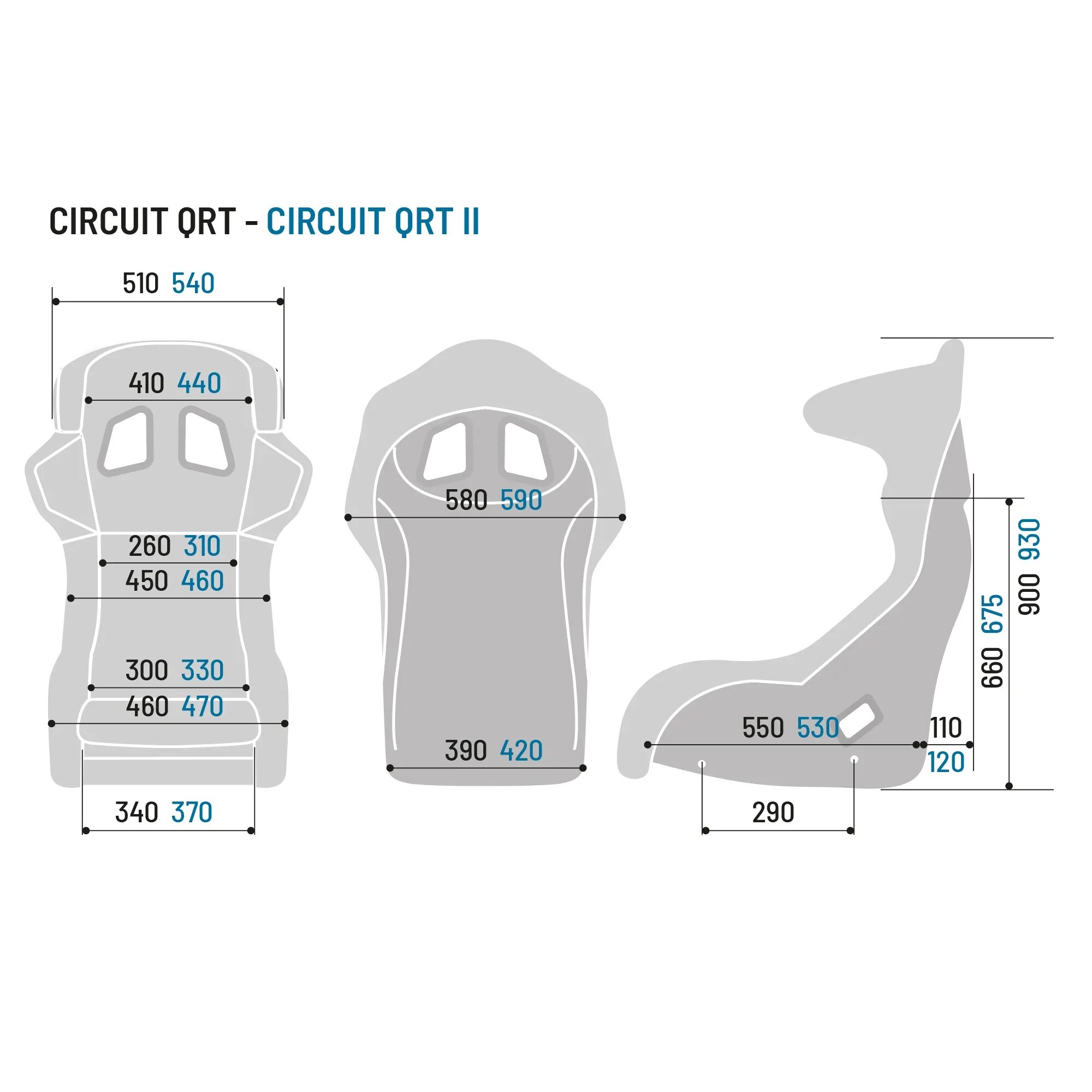Stol Circuit QRT Gaming