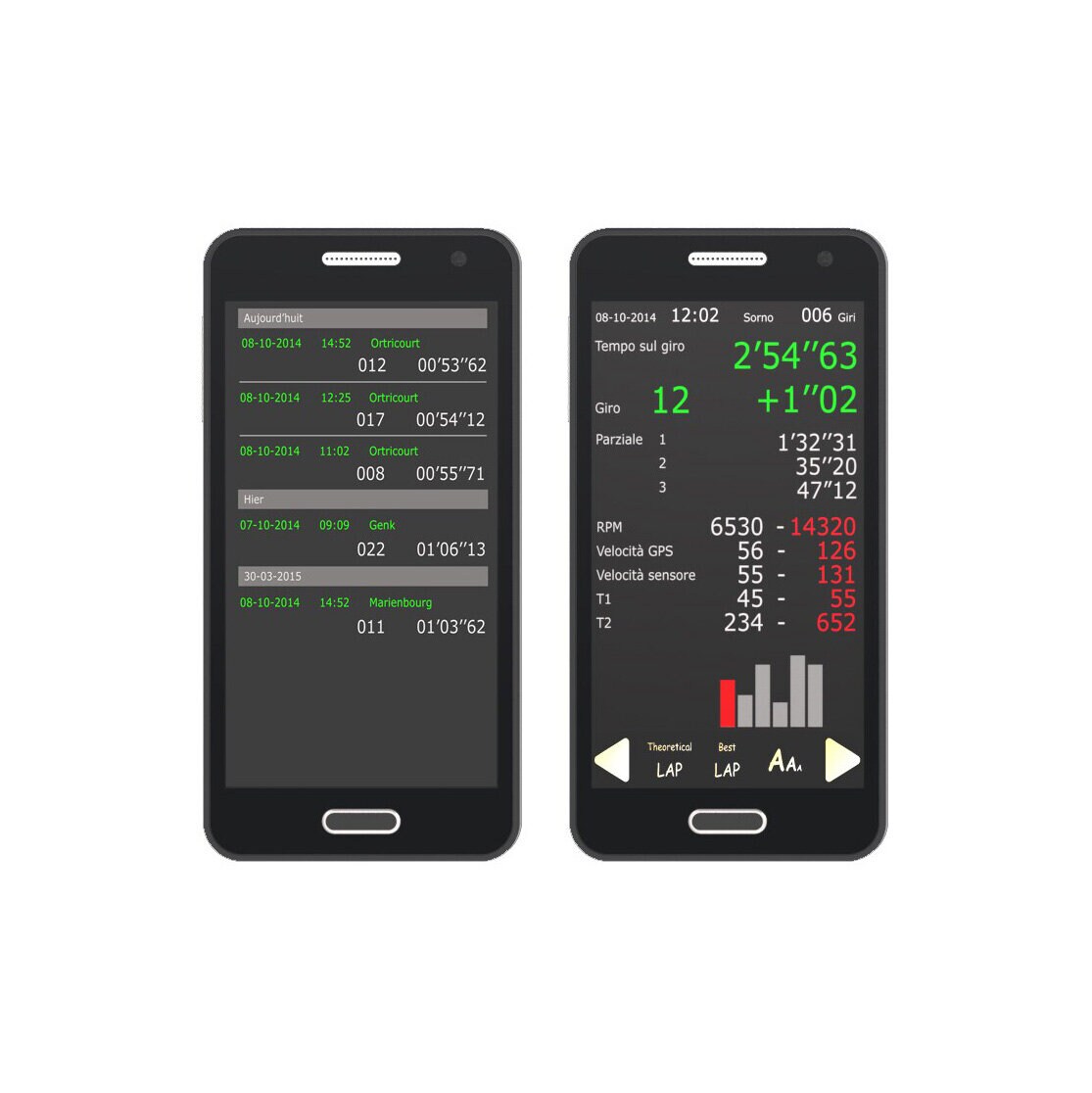 Alfano 6 Datalogger 1T Light