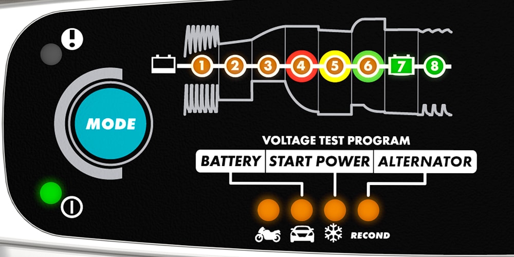 Batteriladdare CTEK MXS 5.0 Test & Charge