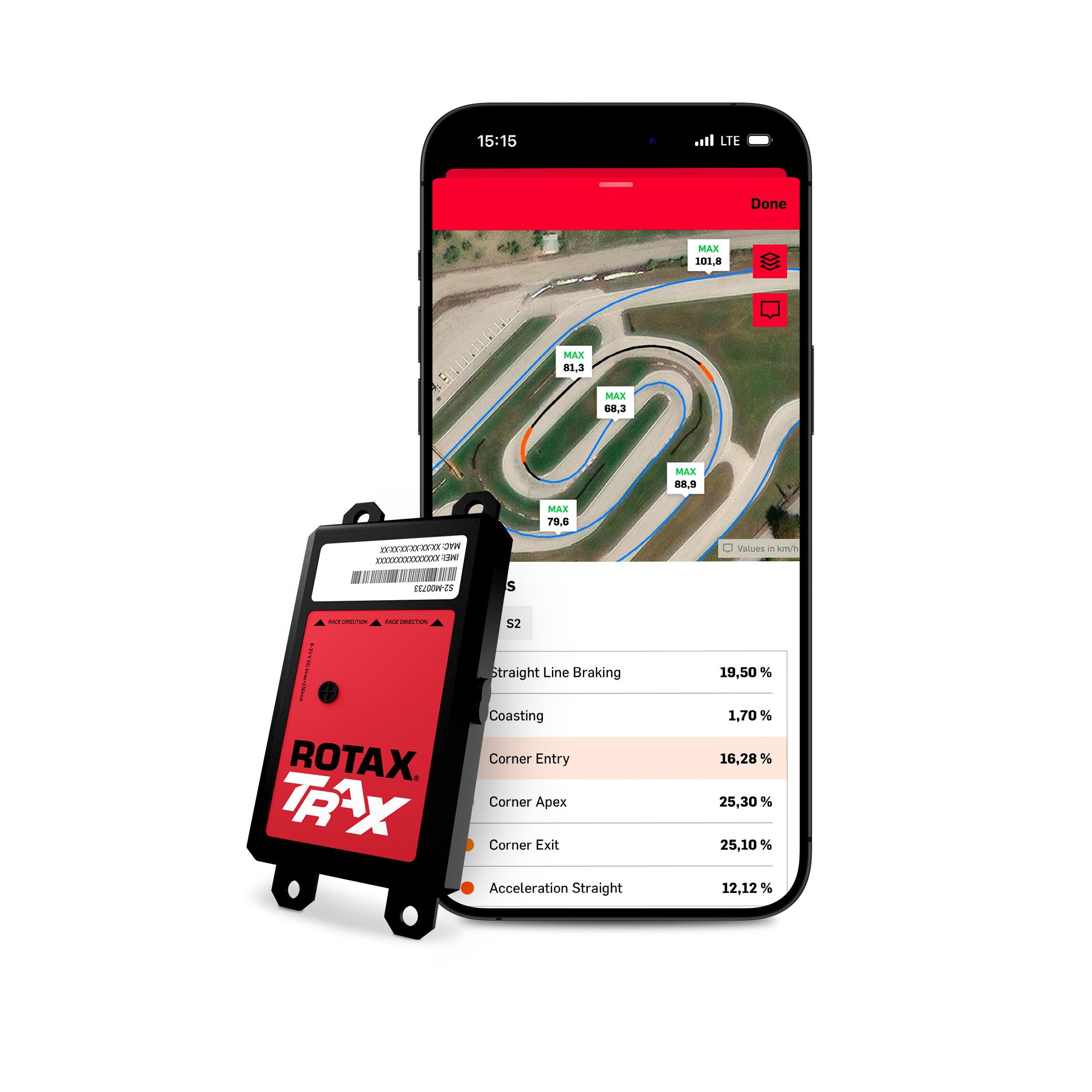 Rotax TRAX Device